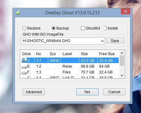onekey ghost 2020